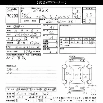 Honda N BOX