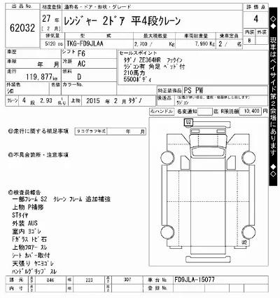 Hino RANGER