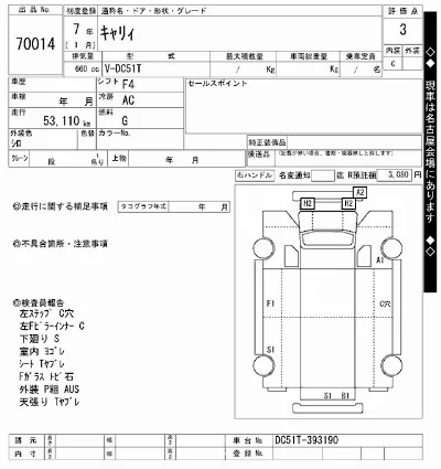Suzuki CARRY