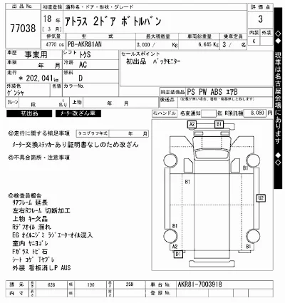 Nissan ATLAS