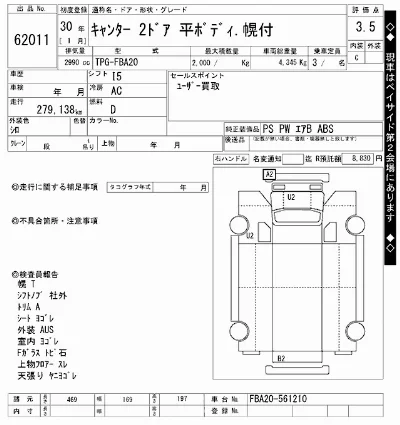 Mitsubishi Fuso Canter
