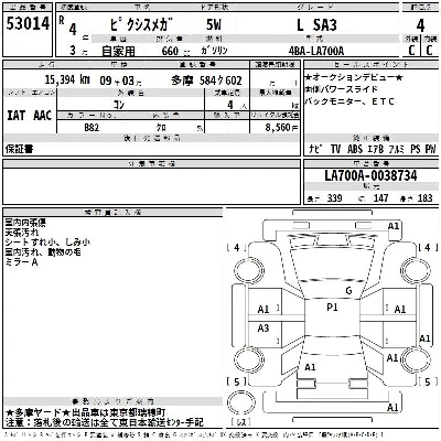 Toyota Pixis Mega