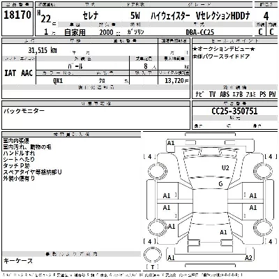 Nissan SERENA