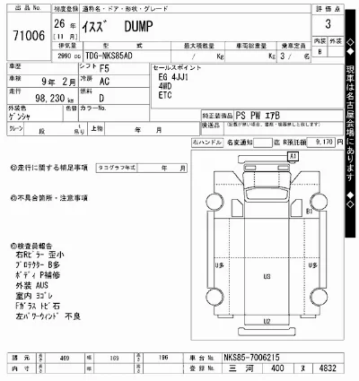 Isuzu ELF DUMP