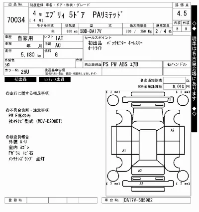 Suzuki EVERY