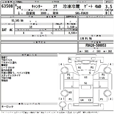 Mitsubishi Fuso Canter