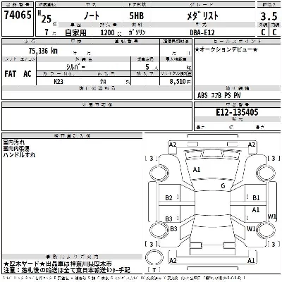 Nissan NOTE