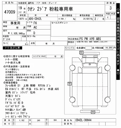 NISSAN DIESEL (UD) QUON