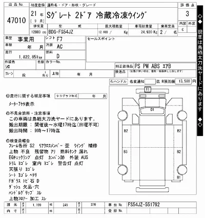 Mitsubishi FUSO SUPER GREAT
