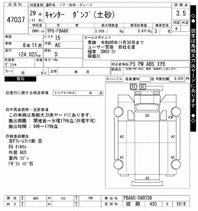 Mitsubishi Fuso Canter