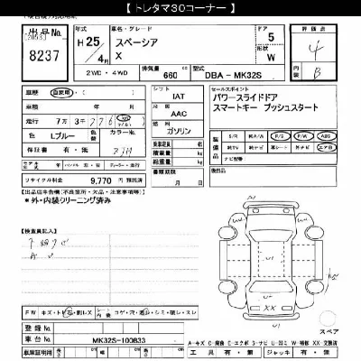 Suzuki SPACIA