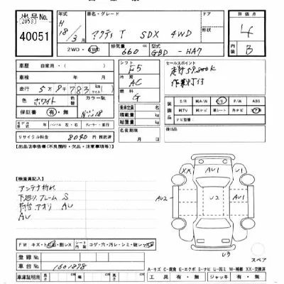 Honda Acty