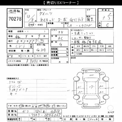 Daihatsu NAKED