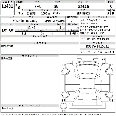 Daihatsu THOR