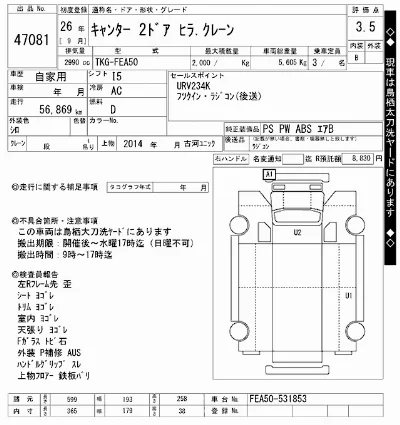 Mitsubishi Fuso Canter