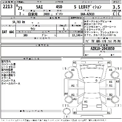 Toyota Sai
