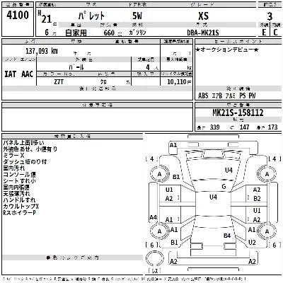 Suzuki PALETTE