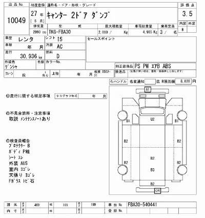 Mitsubishi Fuso Canter