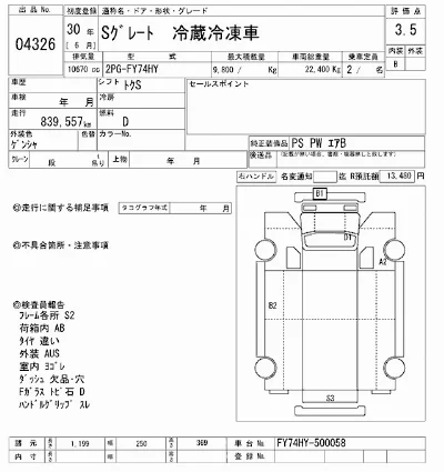 Mitsubishi FUSO SUPER GREAT