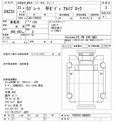 Mitsubishi FUSO SUPER GREAT