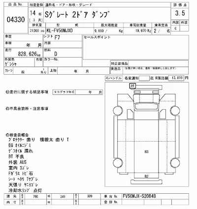 Mitsubishi FUSO SUPER GREAT