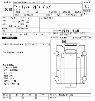 Mitsubishi Fuso Canter