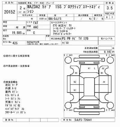 Mazda MAZDA2
