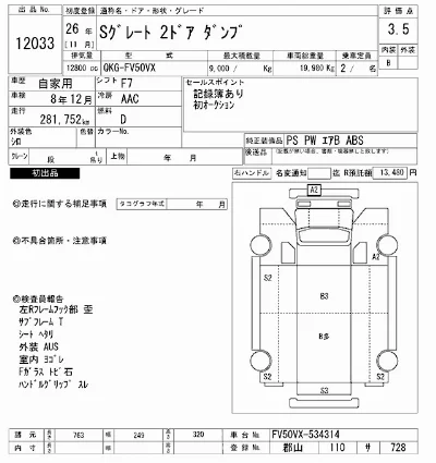 Mitsubishi FUSO SUPER GREAT