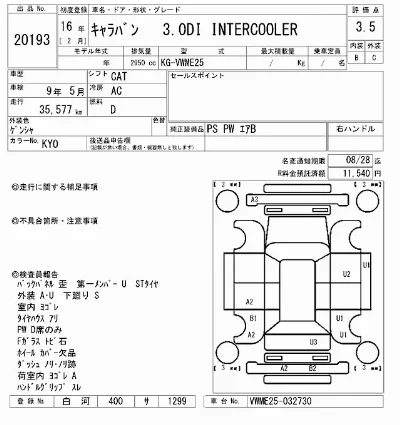 Nissan CARAVAN