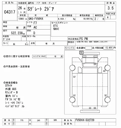 Mitsubishi FUSO SUPER GREAT