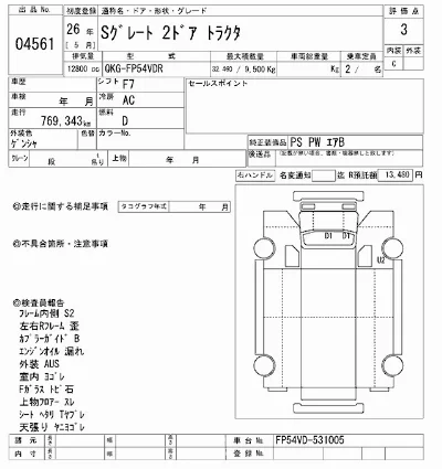 Mitsubishi FUSO SUPER GREAT