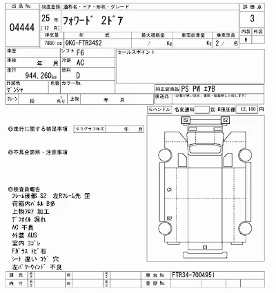 Isuzu FORWARD