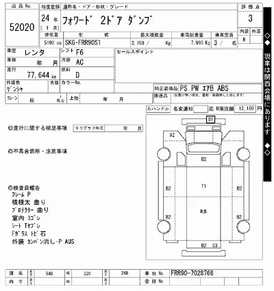 Isuzu FORWARD