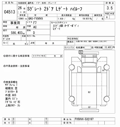 Mitsubishi FUSO SUPER GREAT