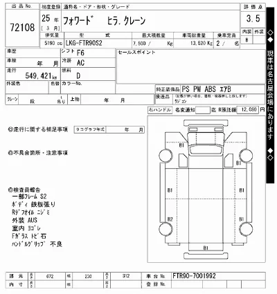 Isuzu FORWARD