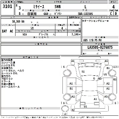 Daihatsu MIRA E S