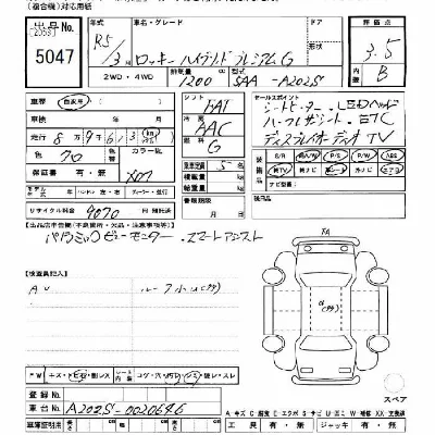 Daihatsu ROCKY