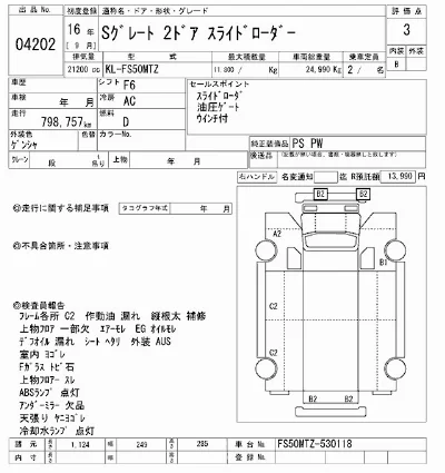 Mitsubishi FUSO SUPER GREAT