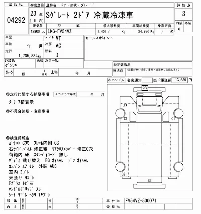 Mitsubishi FUSO SUPER GREAT