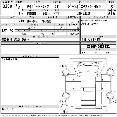 Daihatsu HIJET TRUCK