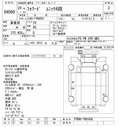 Isuzu FORWARD