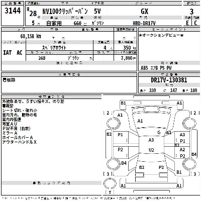 Nissan NV100 CLIPPER