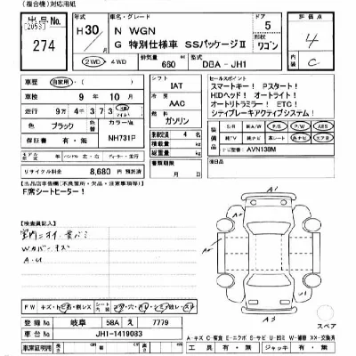 Honda N WGN