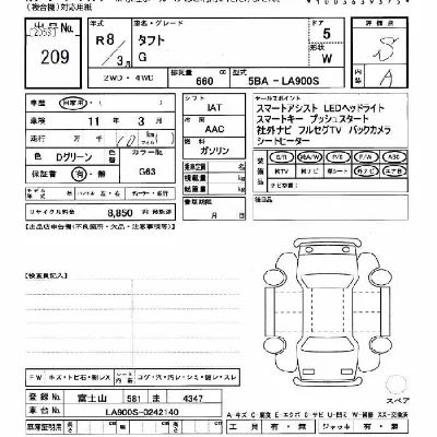 Daihatsu TAFT