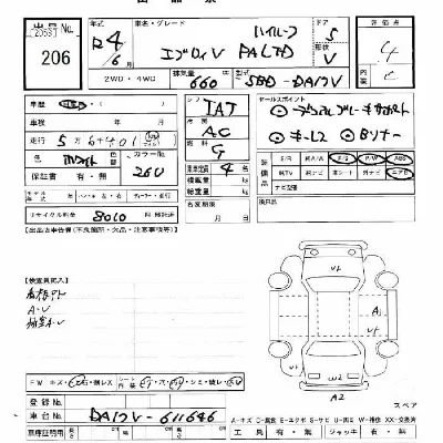 Suzuki EVERY