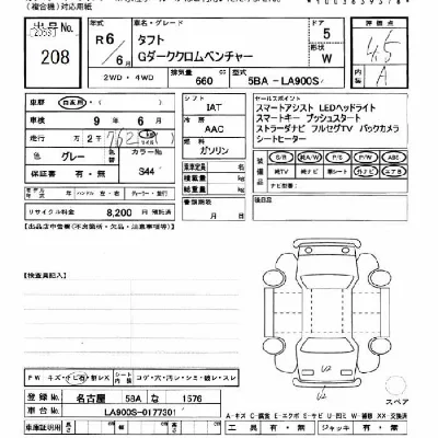 Daihatsu TAFT