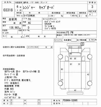 Hino RANGER