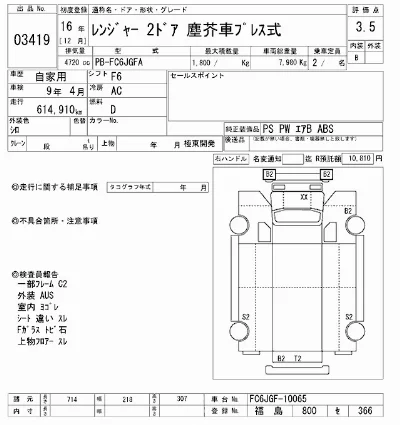 Hino RANGER