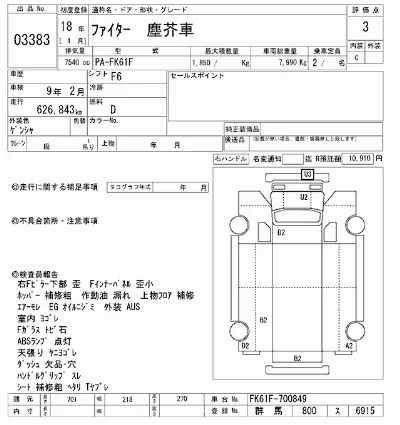 Mitsubishi FUSO FIGHTER