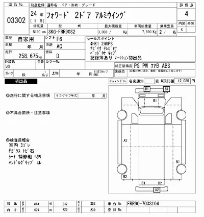 Isuzu FORWARD